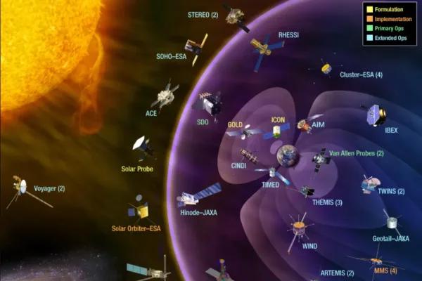 欧盟投资24亿欧元打造新的卫星星座计划