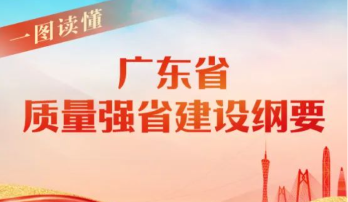 《广东省质量强省建设纲要》印发
