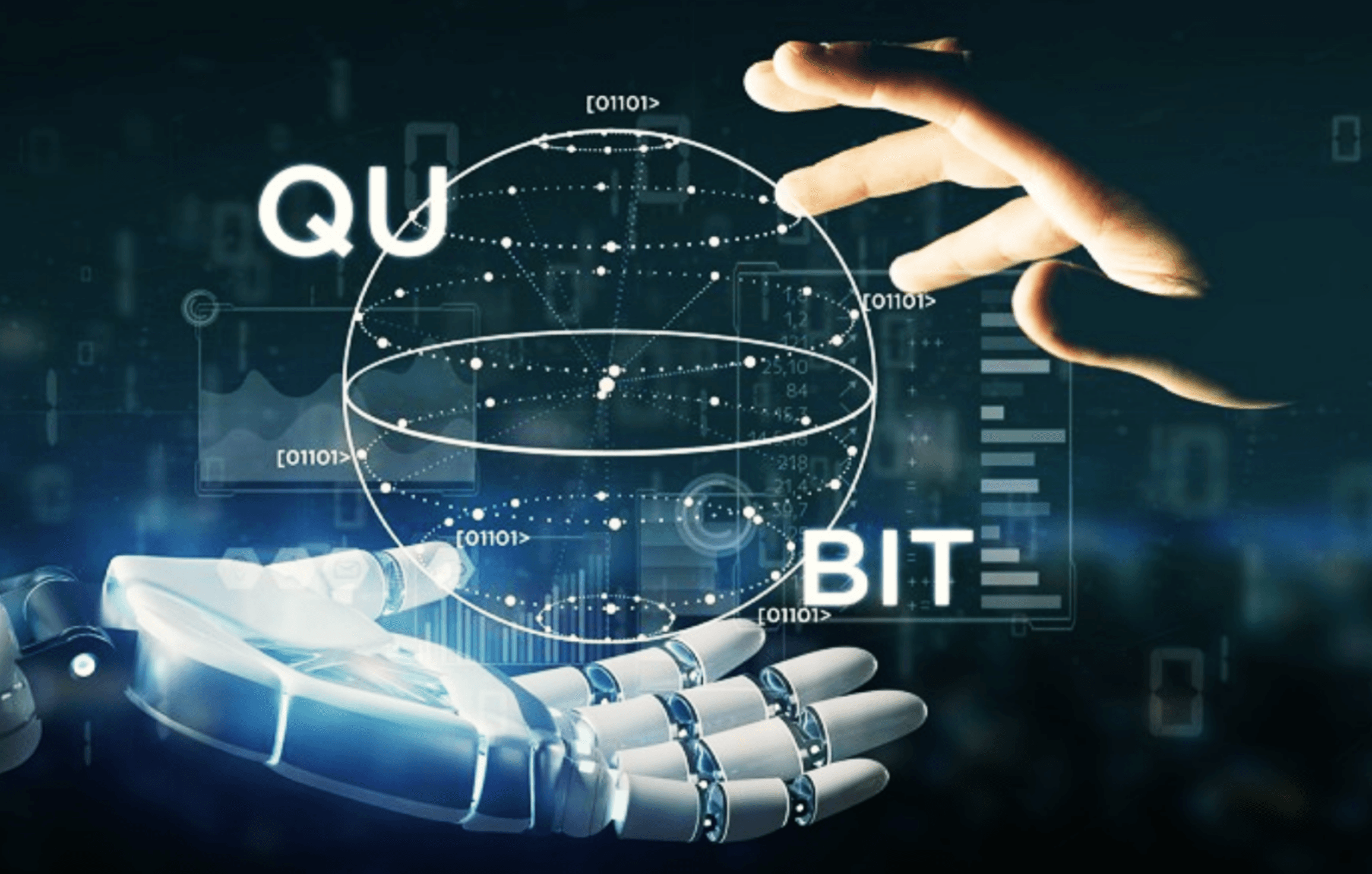 QUIN Quantum Center of Excellence Releases its Expert Task Force Report on Opportunities in the Quantum Technologies Value Chain across the Quad Nations