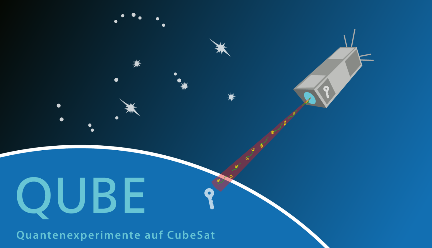 QUBE - Satellite-based Quantum Key Distribution