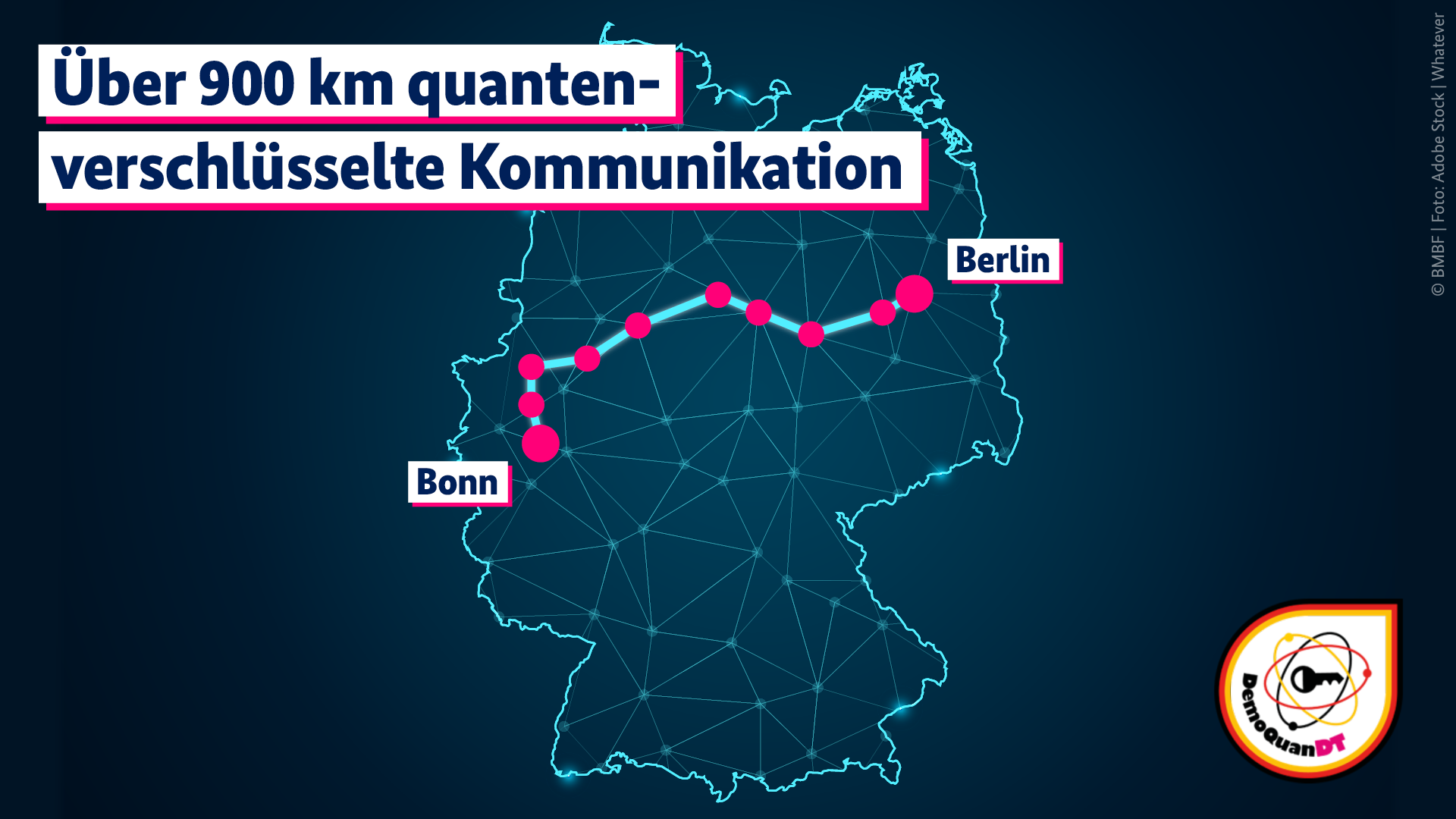 Über 900 Kilometer quantenverschlüsselte Datenkommunikation