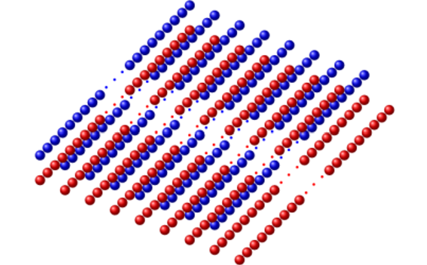 量子计算逼近密码防线：破解比特币背后的椭圆曲线，我们需要多少量子比特？