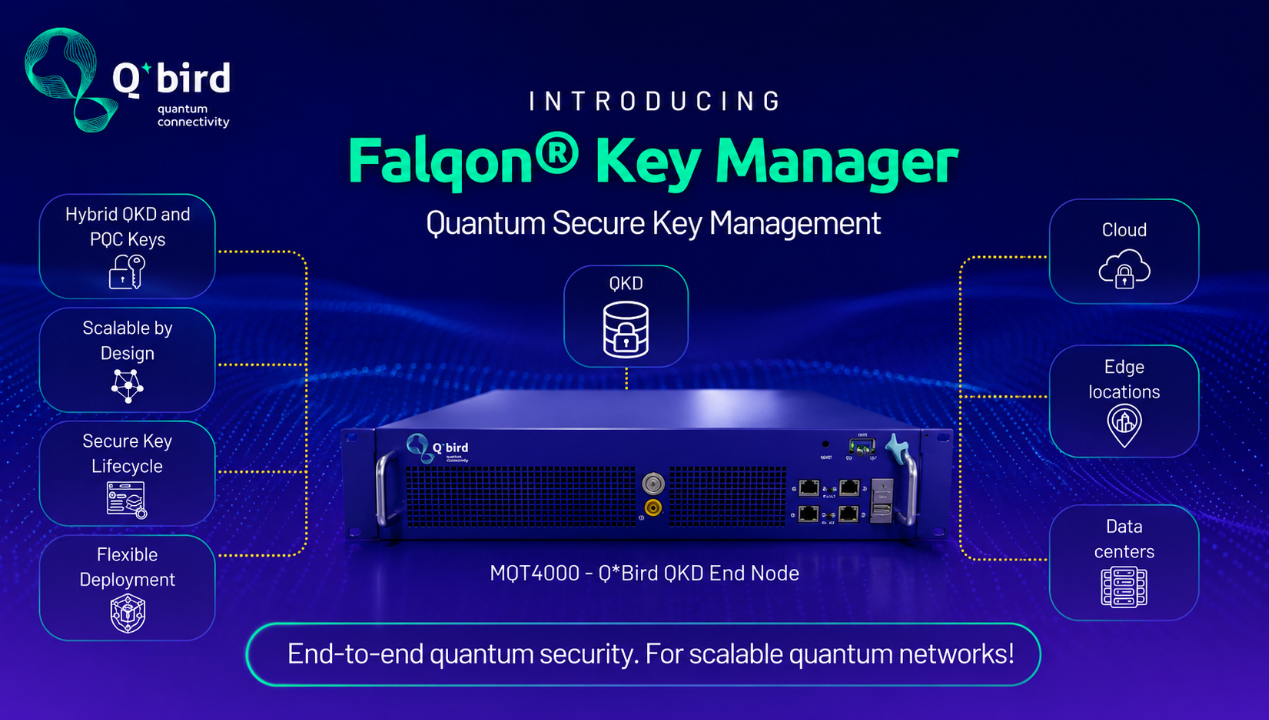 Q*Bird Launches the Falqon Key Manager to Enable Scalable Quantum Secure Networks
